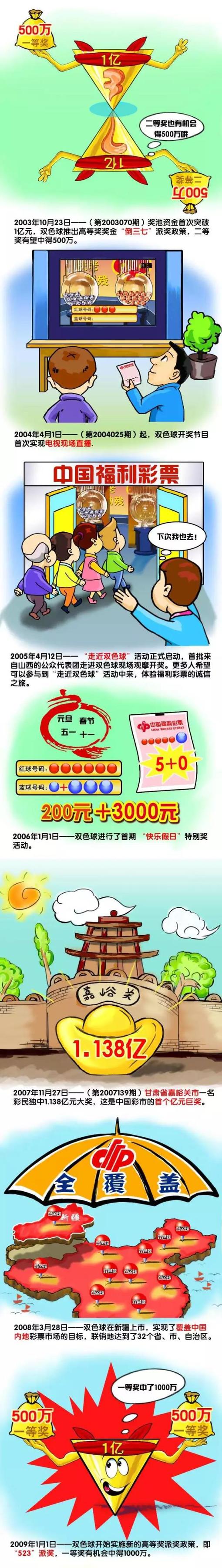 电讯报表示，切尔西今年在转会市场基本上采取了年轻人优先的态度，他们面临着是否要坚持2023转会策略的抉择，人们相信他们需要再度改变路线并调整工资结构，以便能在冬窗引进一名顶级前锋。